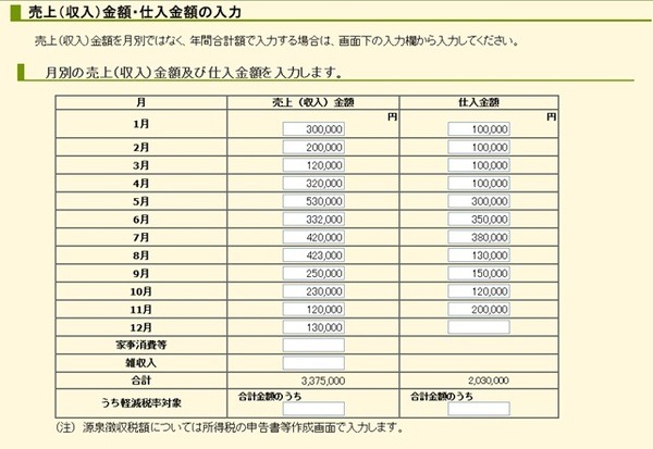 売上・仕入は月別に入力