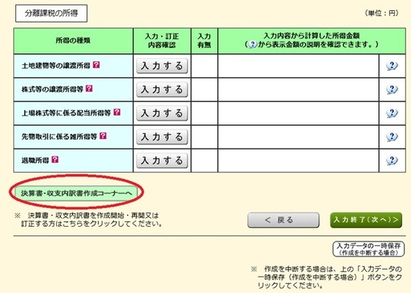 事業所得の訂正は決算書・収支内訳書作成コーナーに戻る