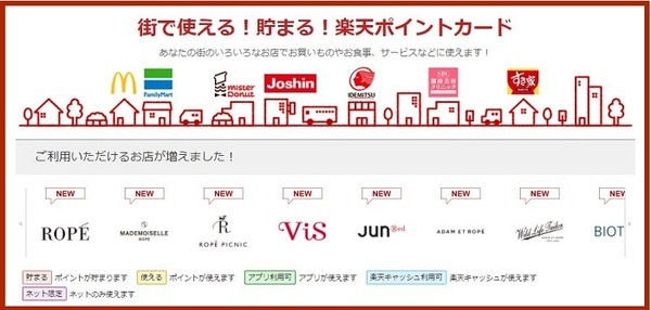 街で使える楽天カード