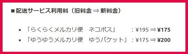 配送サービス利用料値上げ