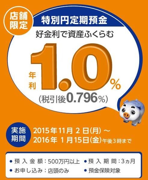 2015冬のボーナス　高金利ランキングまとめと今後の見通し