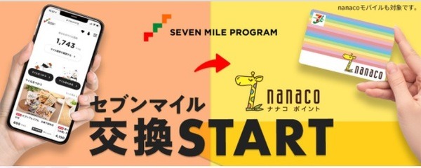 付与率1％をキープするには