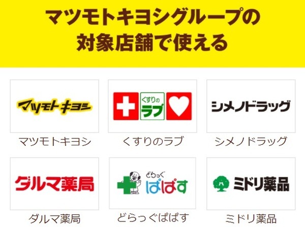 マツキヨ以外のドラッグストアでも対象がある