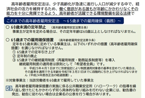 行（改正前）の高年齢者雇用安定法