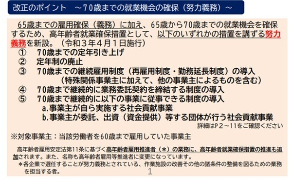 改正後の高年齢者雇用安定法
