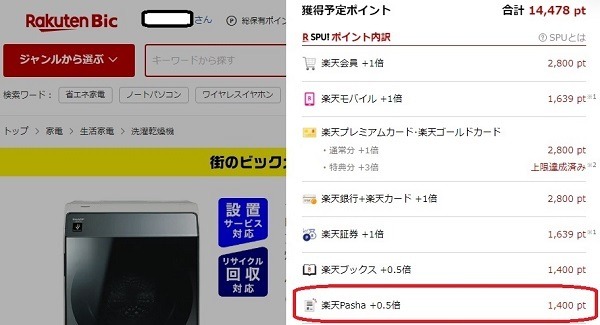 高額商品を買う時はお得