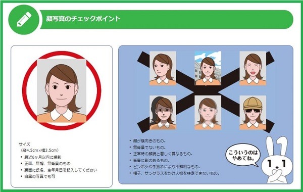 顔写真のチェックポイント