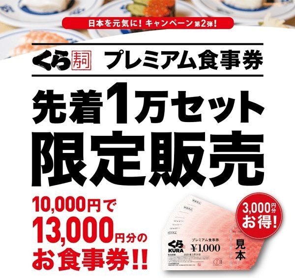 くら寿司プレミアム食事券