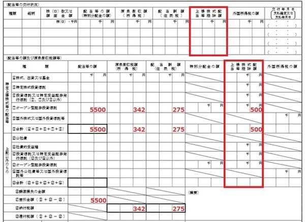 特定口座年間取引報告書