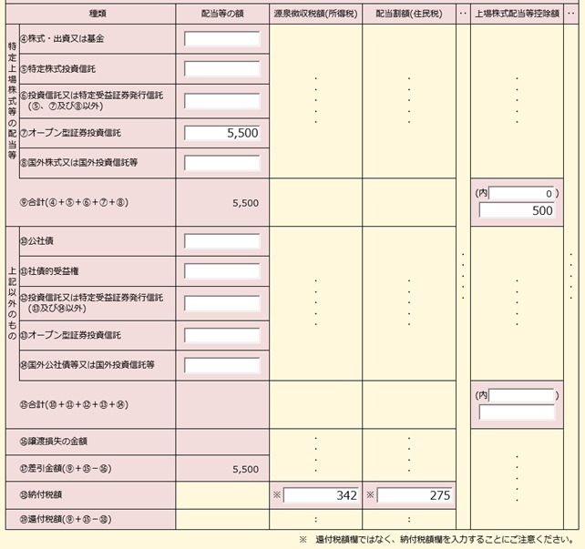 上場株式配当等控除額