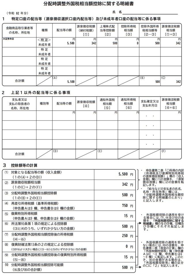 株式配当・投信分配金の確定申告に関する令和2年からの変更点