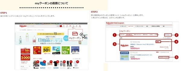 マイページで確認しておいてね