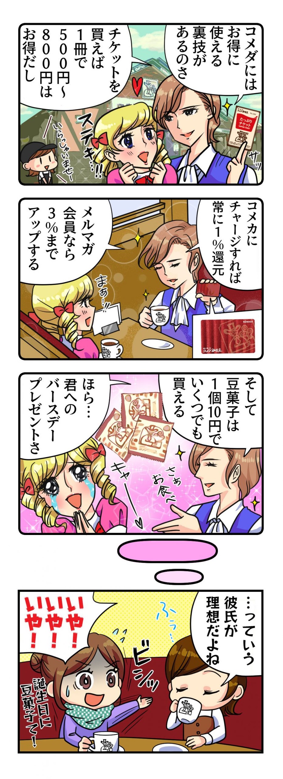 楽天「期間限定ポイント」の損しない6つのお得な使い方
