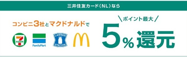 コンビニ、マックで最大5％還元