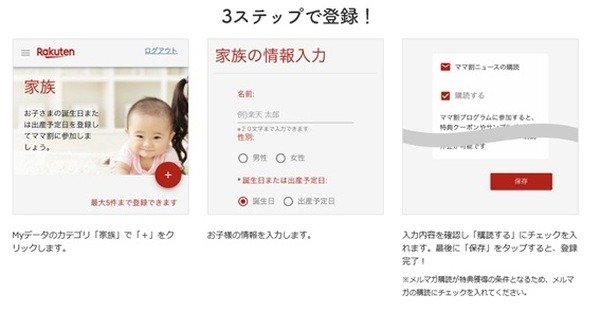 楽天ママ割の登録手順
