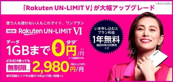 「Rakuten UN-LIMIT VI」