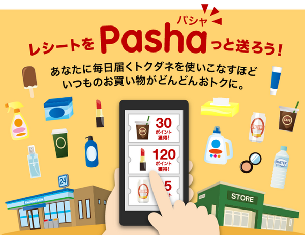 楽天パシャ