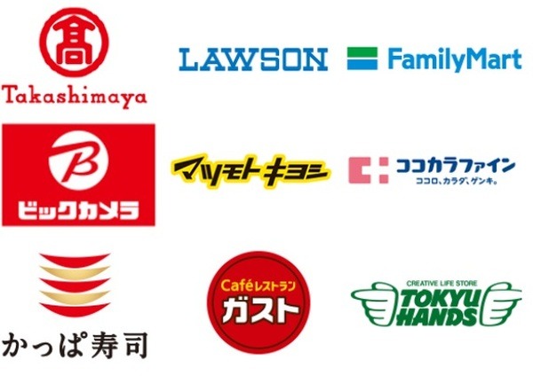 いつでも二重ドリd払い+20%還元キャンペーンの主な対象加盟店