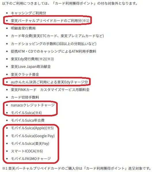 楽天ポイントがたまらないクレカを紹介