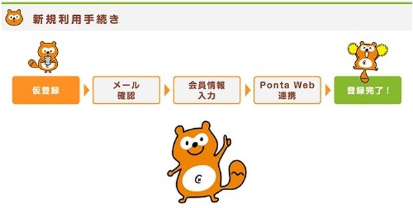 まずは会員登録をしちゃおうぜ