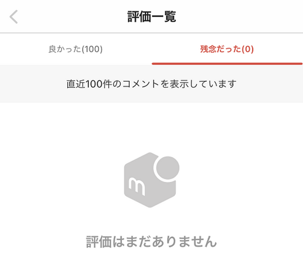 「残念だった」評価はめでたくゼロになりました