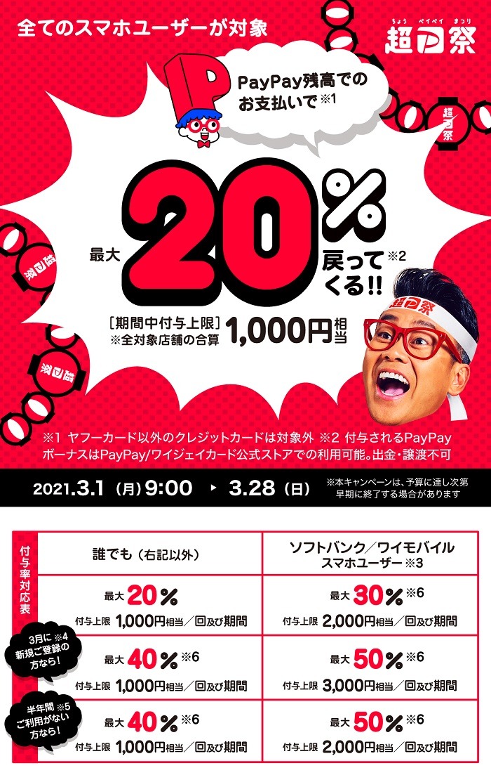 最大50％還元