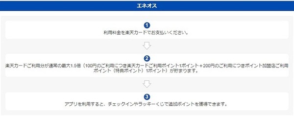 エネオスを選んだわが家の場合