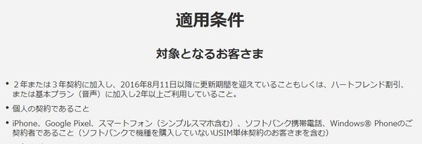 適用条件