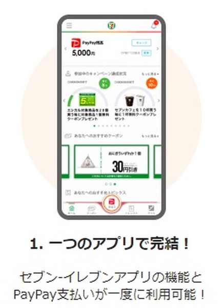 アプリ1つでPayPayでの支払いまで完結
