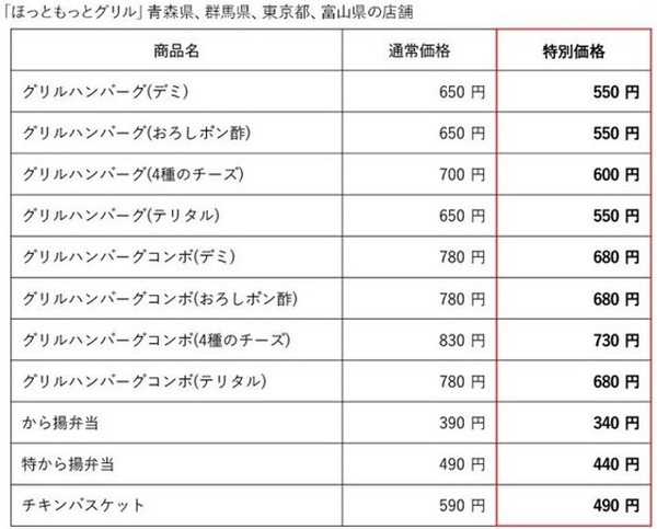 ほっともっとも店舗によって違うから気を付けてね