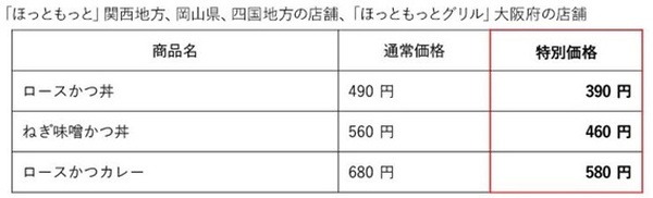 お得なメニューって食べたくなる