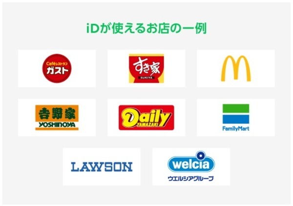 「iD」の加盟店であれば、利用できる