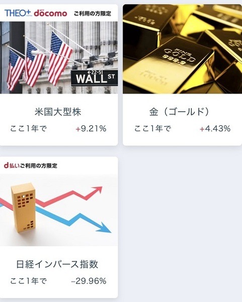 ドコモポイント投資のテーマで運用は魅力的