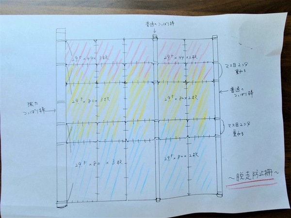 ワイヤーネット設計図