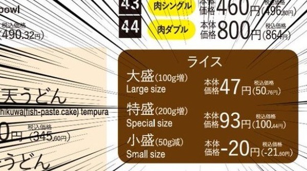 ひとりでは食べきれないと思うよ