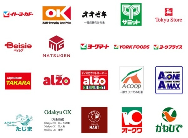 対象の店舗はこちらです