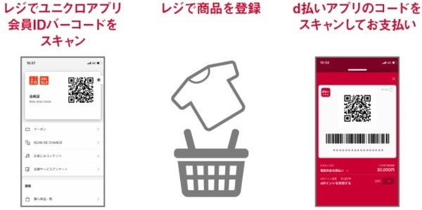 注意点もあります