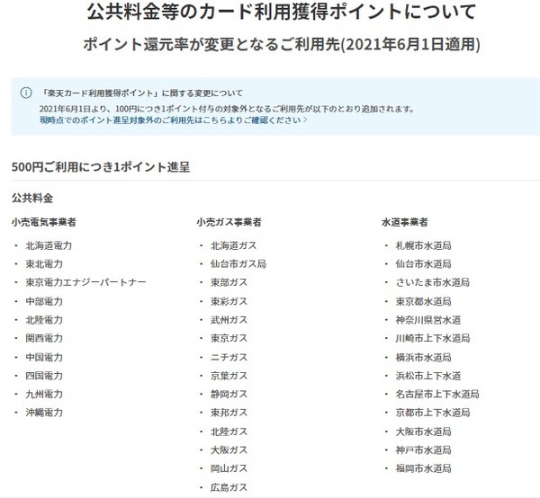還元率0.2％の利用分