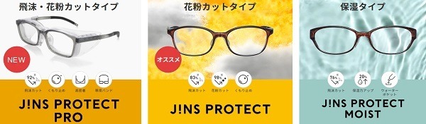 花粉眼鏡は3種類