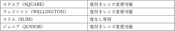 花粉カットタイプ