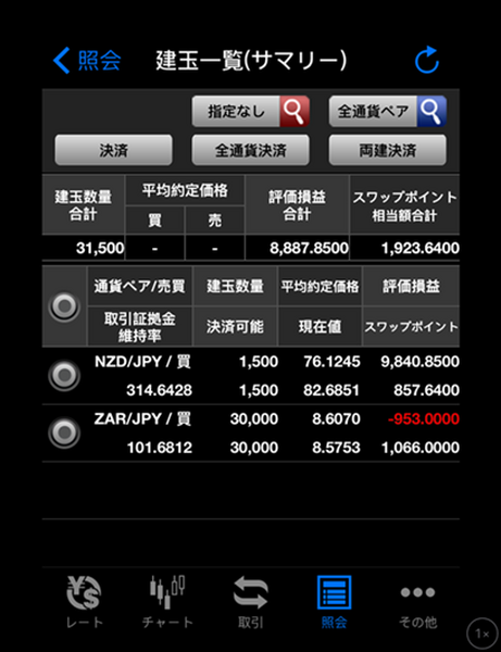FX取引と為替レートの行方を左右する「政策金利」とは？