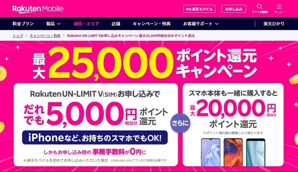 楽天モバイルのキャンペーン