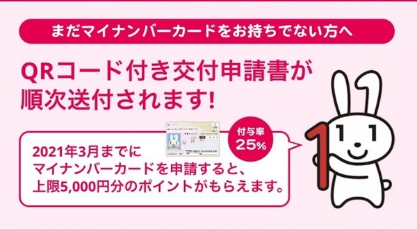 マイナンバーカードに申請すると上限5000P付与