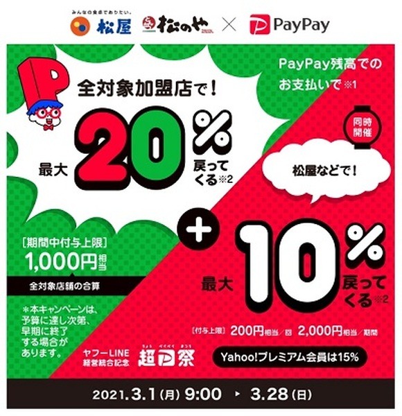 最大20％ + 最大10％