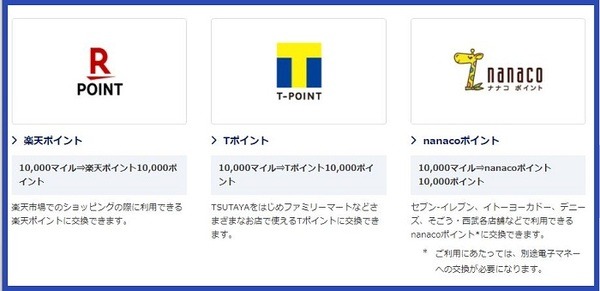 楽天ポイントやTポイントに等価交換