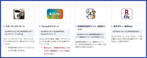 等価ポイントで入金