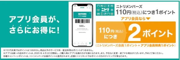 ニトリアプリ