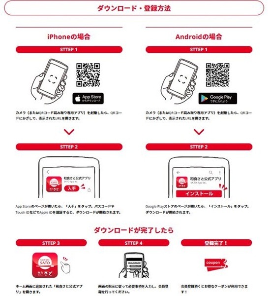 アプリのダウンロードと登録方法