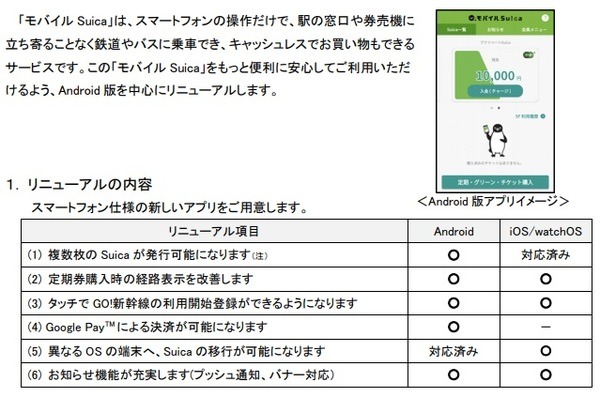 モバイルSuicaがリニューアル