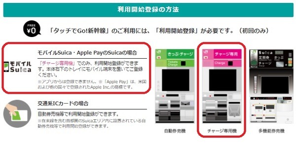 「タッチでGO!新幹線」の利用開始登録がスマホ上で可能